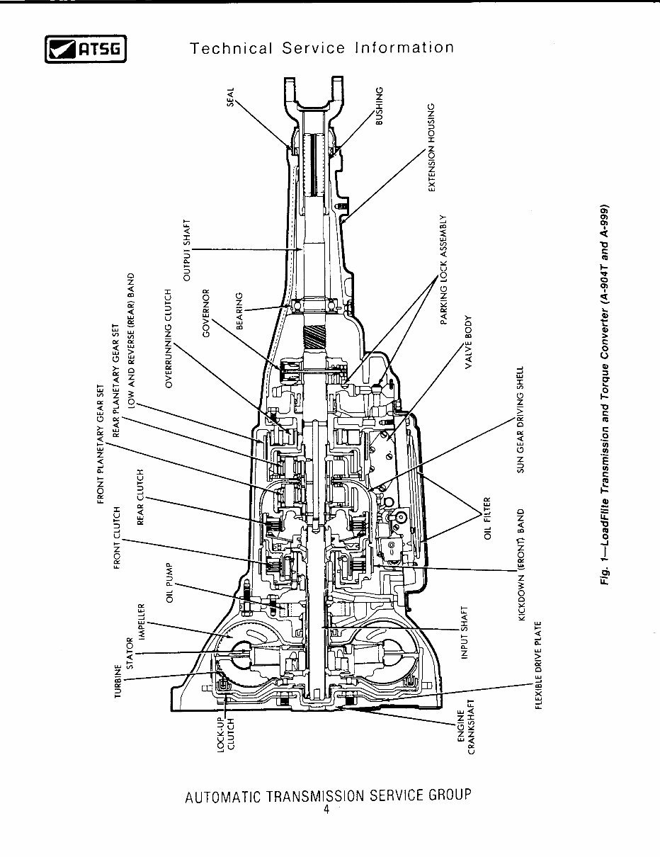 Chrysler A727 A-727 A-904 A904 AUTO Gearbox Workshop Manual preview img 4
