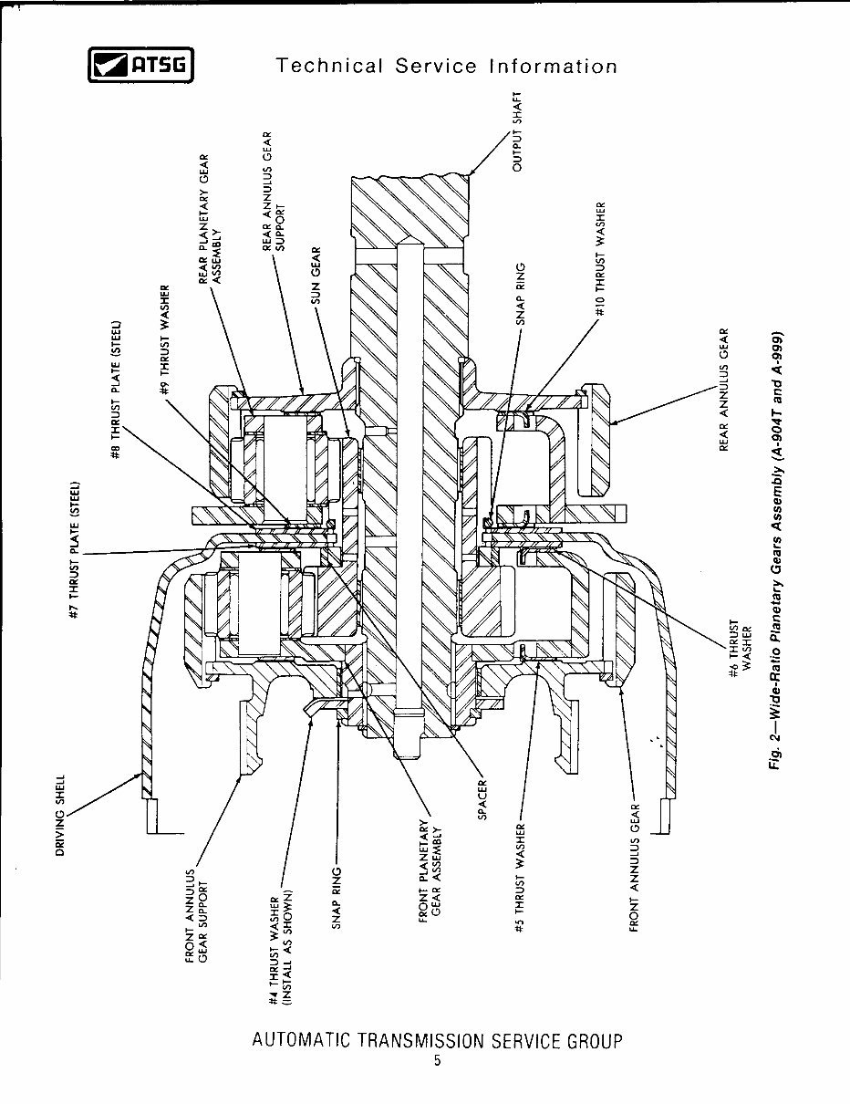Chrysler A727 A-727 A-904 A904 AUTO Gearbox Workshop Manual preview img 5