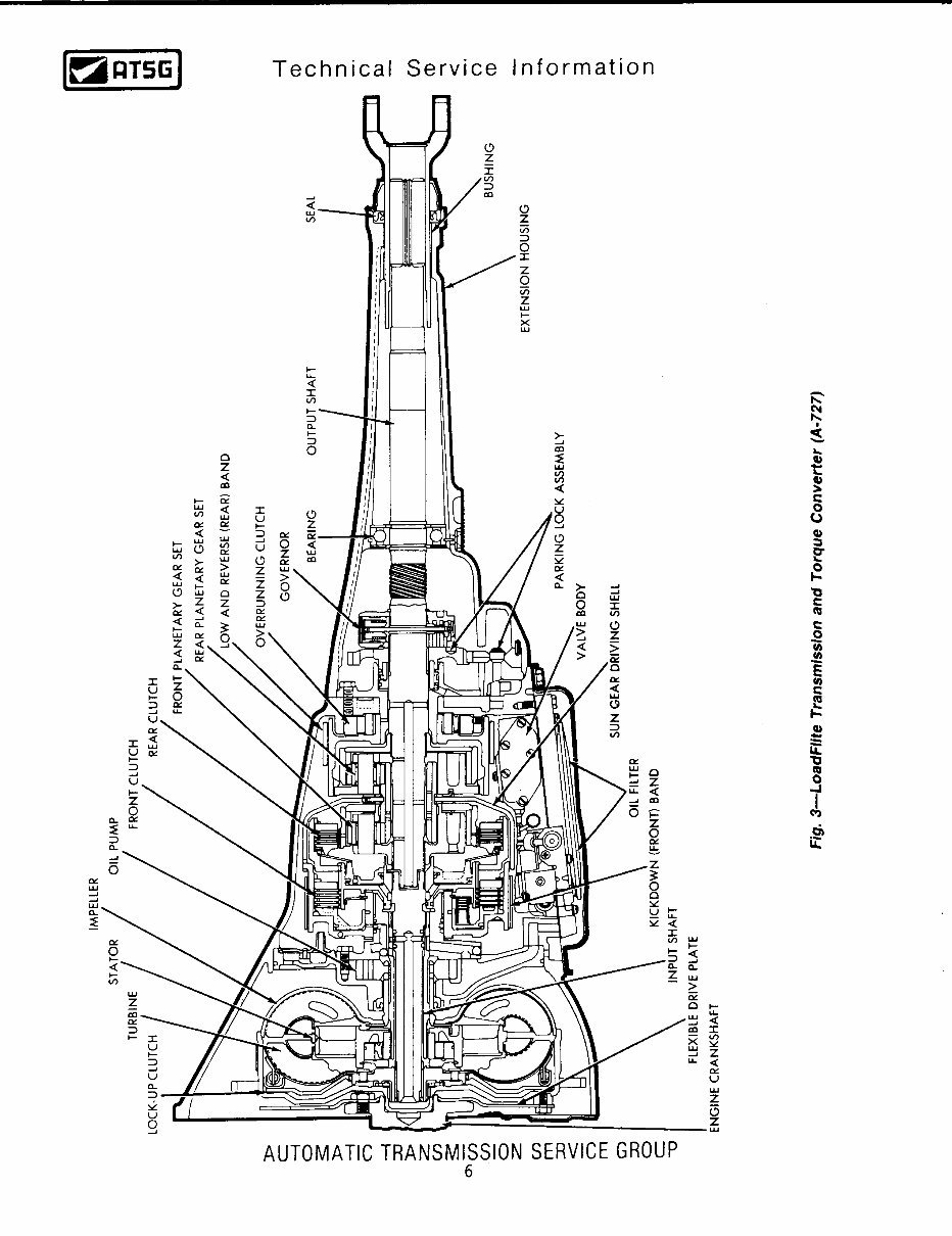 Chrysler A727 A-727 A-904 A904 AUTO Gearbox Workshop Manual preview img 6