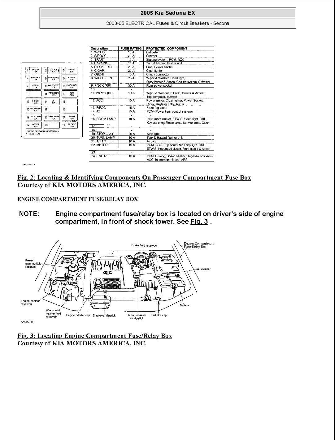 2002-2005 Kia Carnival/Sedona (KV-II) Service & Repair Manual preview img 2