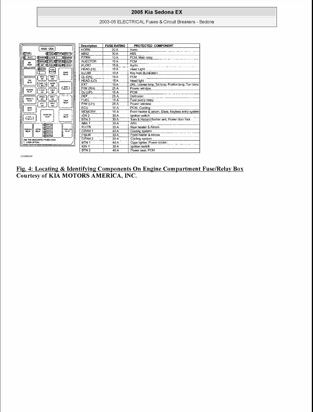 2002-2005 Kia Carnival/Sedona (KV-II) Service & Repair Manual preview img 3