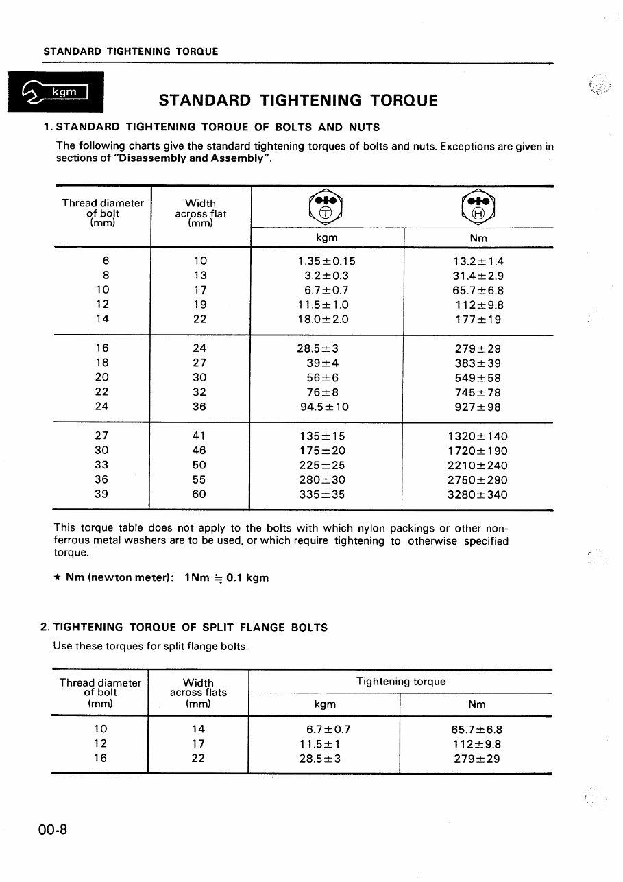 Komatsu PC10-7 PC15-3 PC20-7 Mini Excavator Workshop Manual preview img 10
