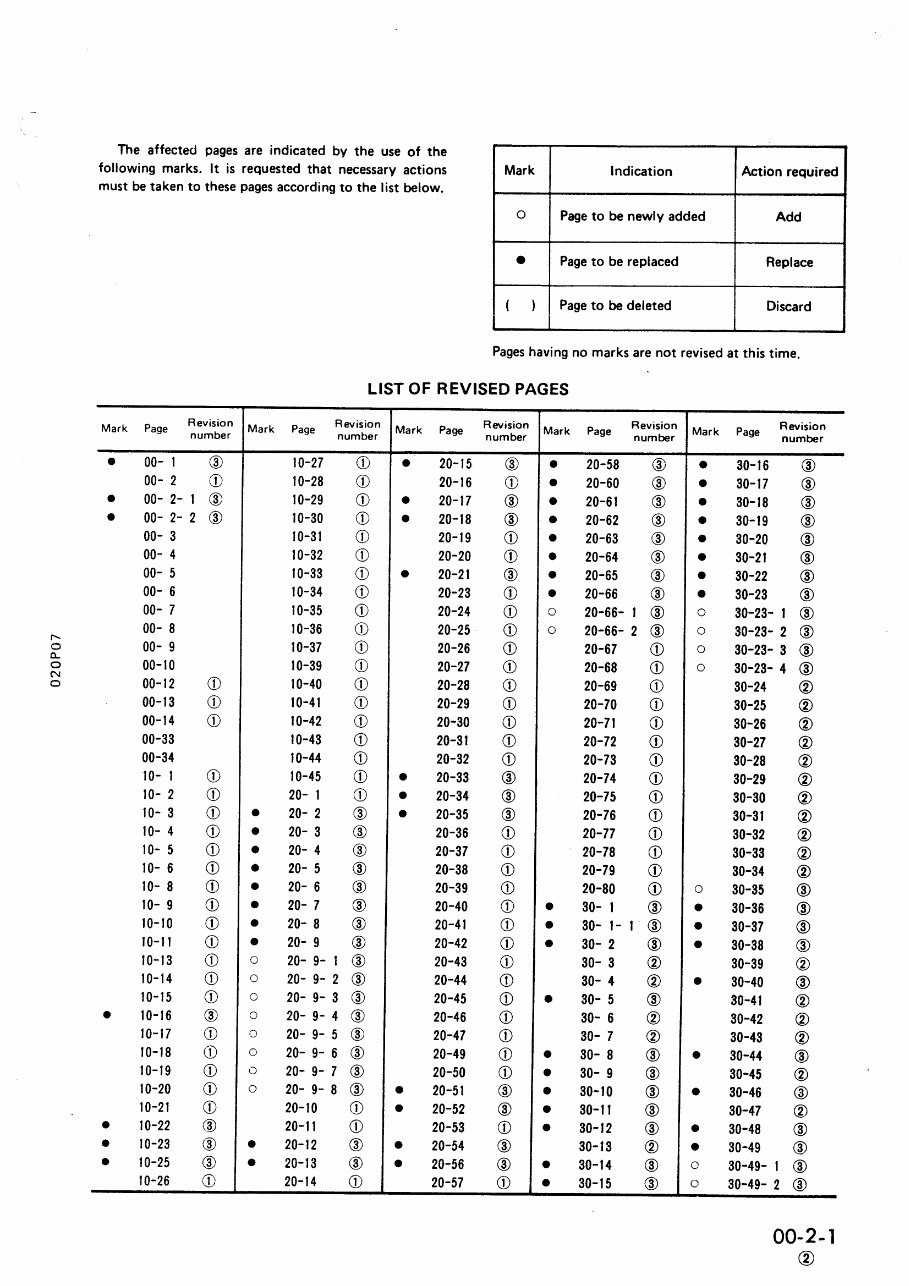 Komatsu PC10-7 PC15-3 PC20-7 Mini Excavator Workshop Manual preview img 3