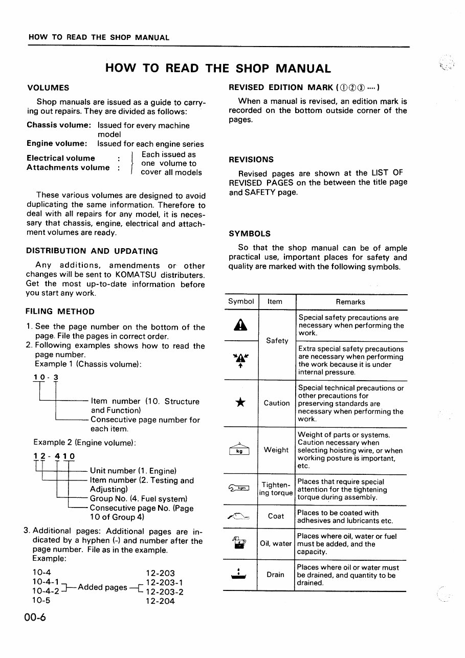Komatsu PC10-7 PC15-3 PC20-7 Mini Excavator Workshop Manual preview img 8