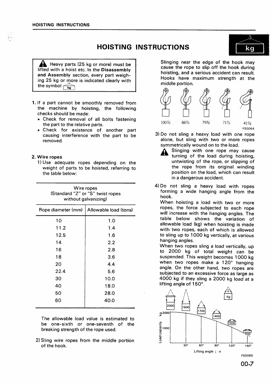 Komatsu PC10-7 PC15-3 PC20-7 Mini Excavator Workshop Manual preview img 9