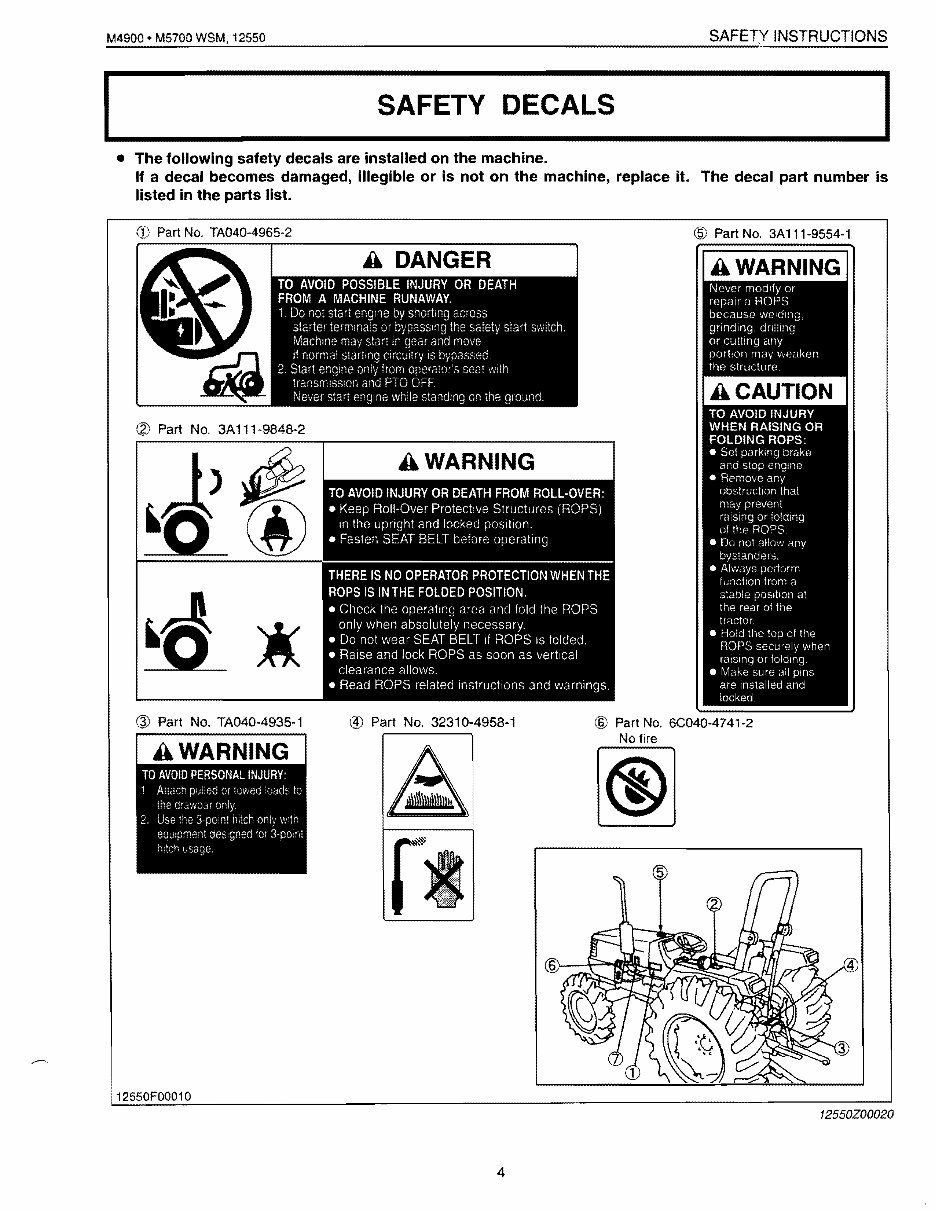 Kubota M4900 Tractor Service & Repair Manual preview img 4