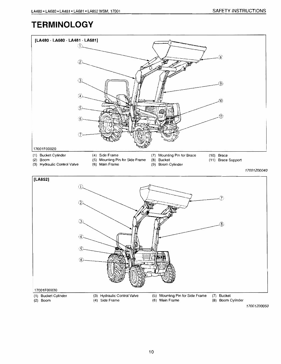 KUBOTA FRONT END Loader LA480 LA680 LA481 LA681 LA852 Workshop Service Manual preview img 10