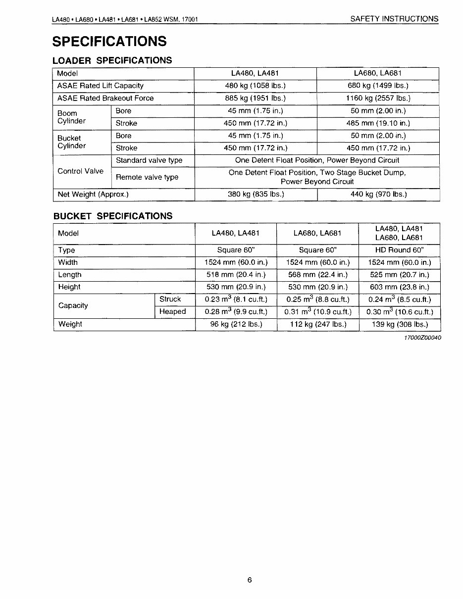 KUBOTA FRONT END Loader LA480 LA680 LA481 LA681 LA852 Workshop Service Manual preview img 6
