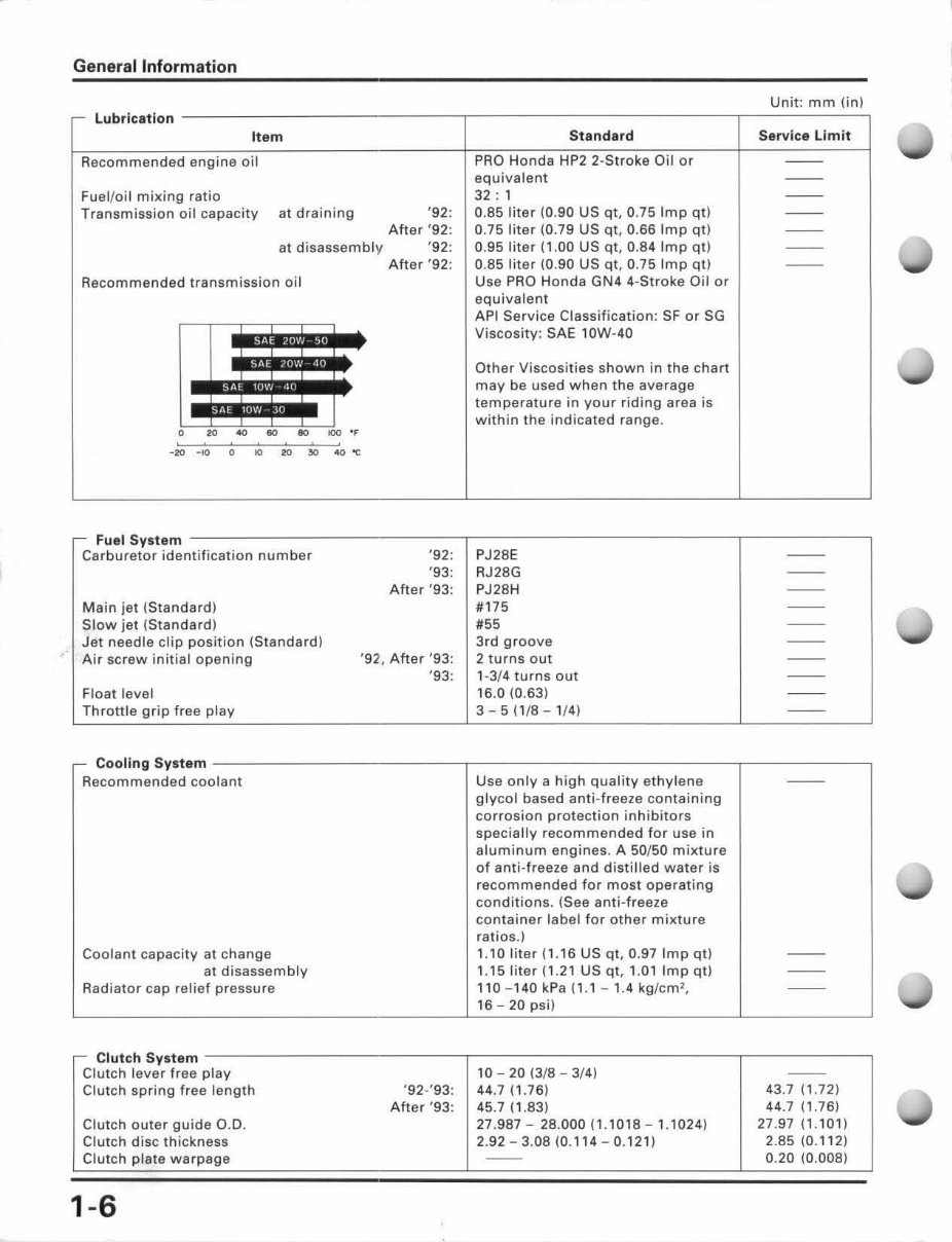 1992-1996 CR250R Service & Repair Manual preview img 10
