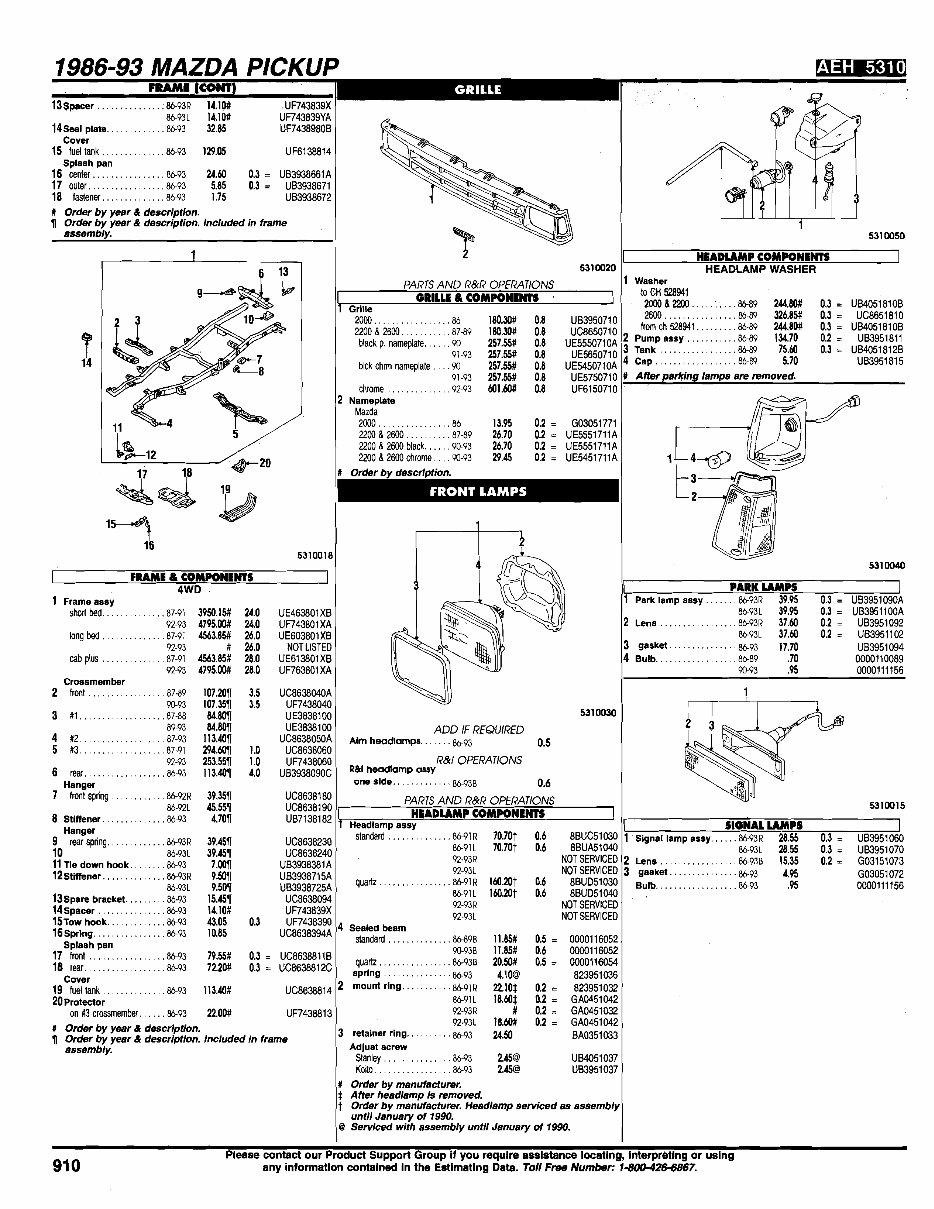 1985-1993 Mazda B2200 B2600 Service & Repair Manual preview img 2