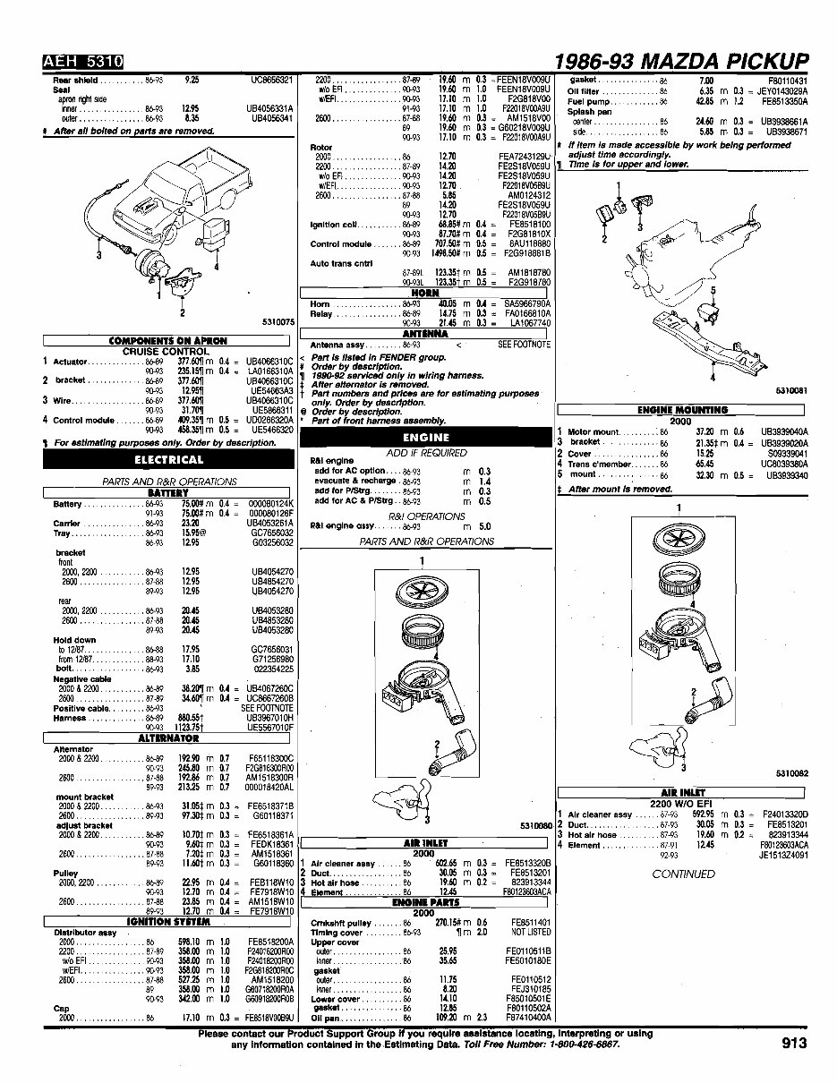 1985-1993 Mazda B2200 B2600 Service & Repair Manual preview img 5
