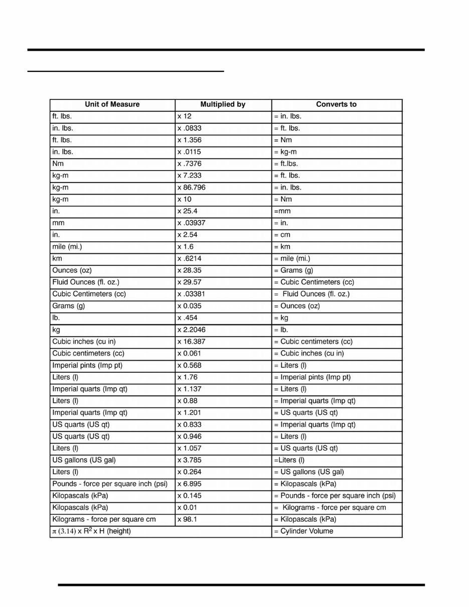 2011-2012 Polaris RZR 800 UTV Service & Repair Manual preview img 10
