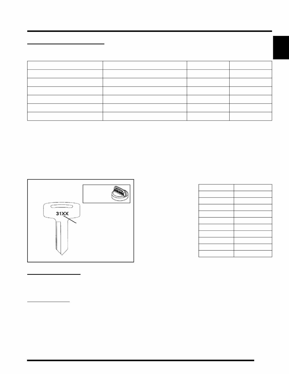 2011-2012 Polaris RZR 800 UTV Service & Repair Manual preview img 3