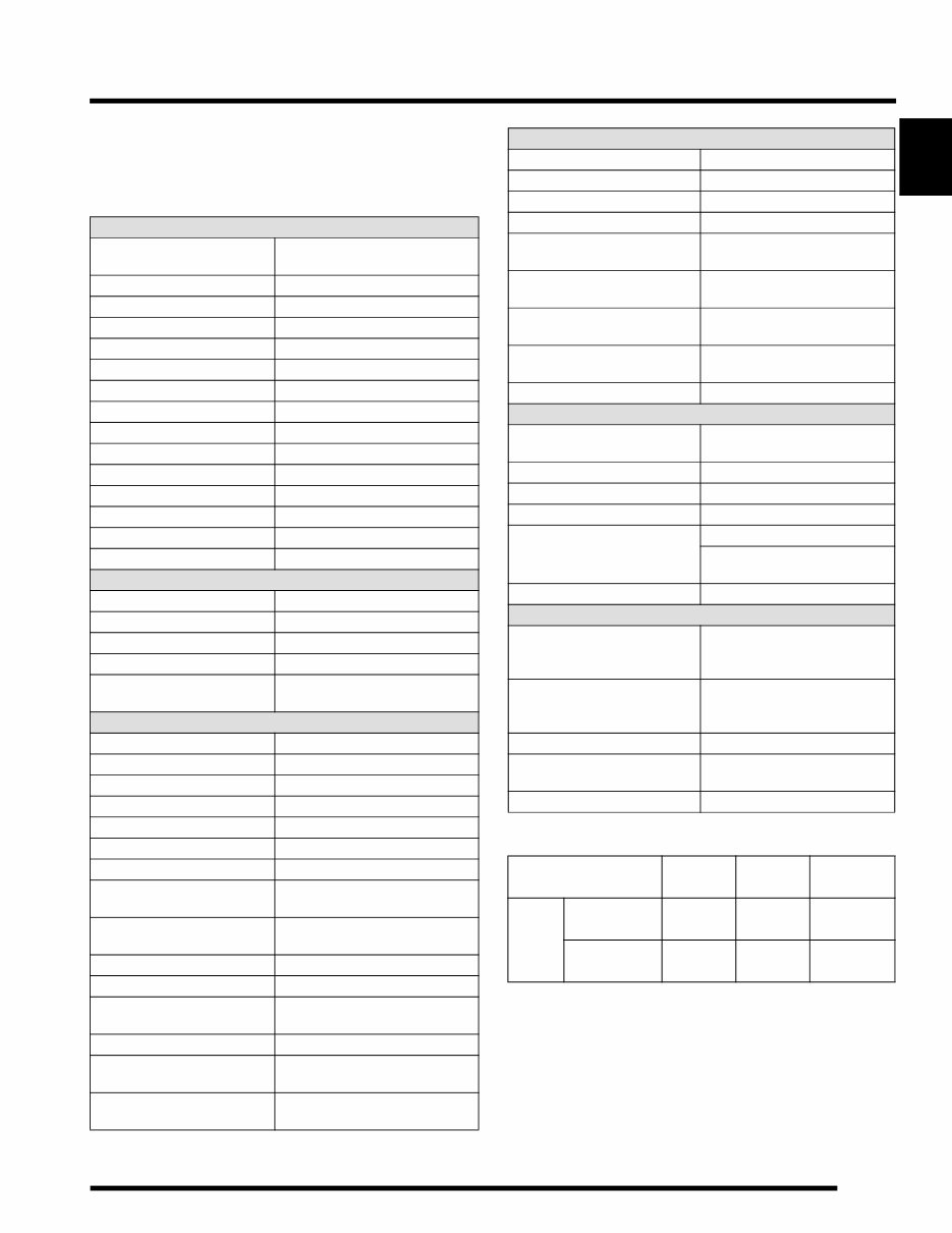 2011-2012 Polaris RZR 800 UTV Service & Repair Manual preview img 5