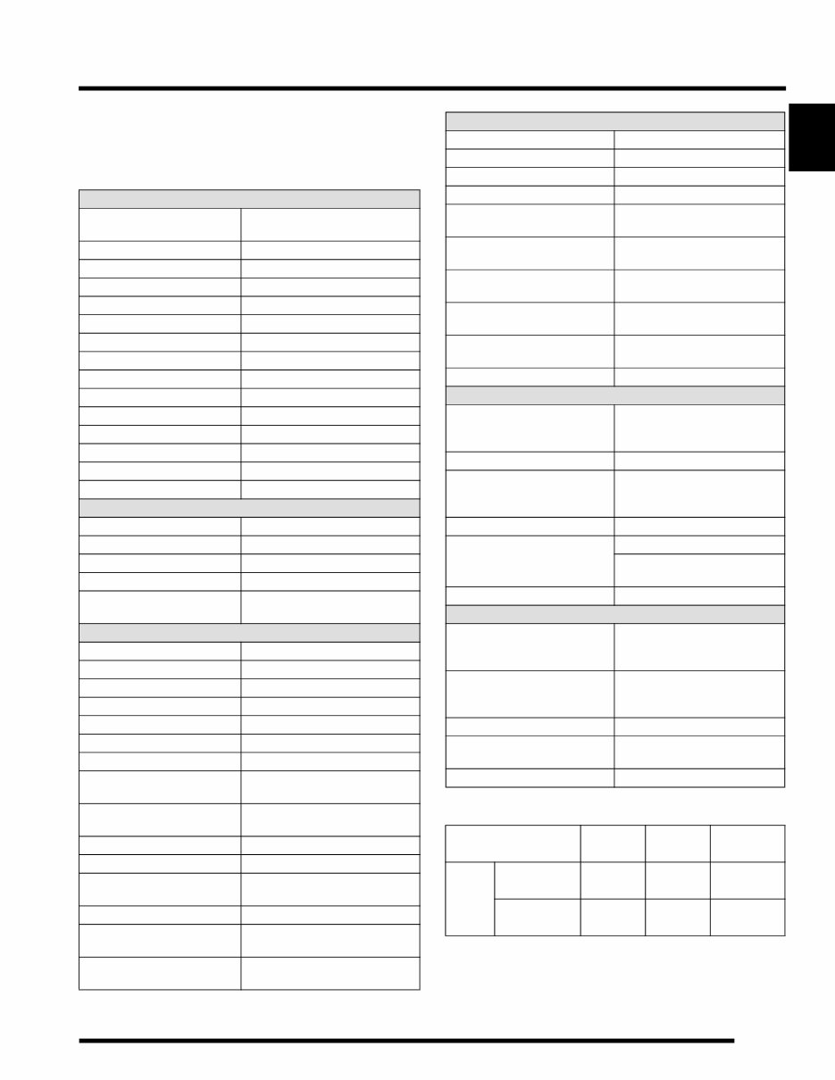 2011-2012 Polaris RZR 800 UTV Service & Repair Manual preview img 7