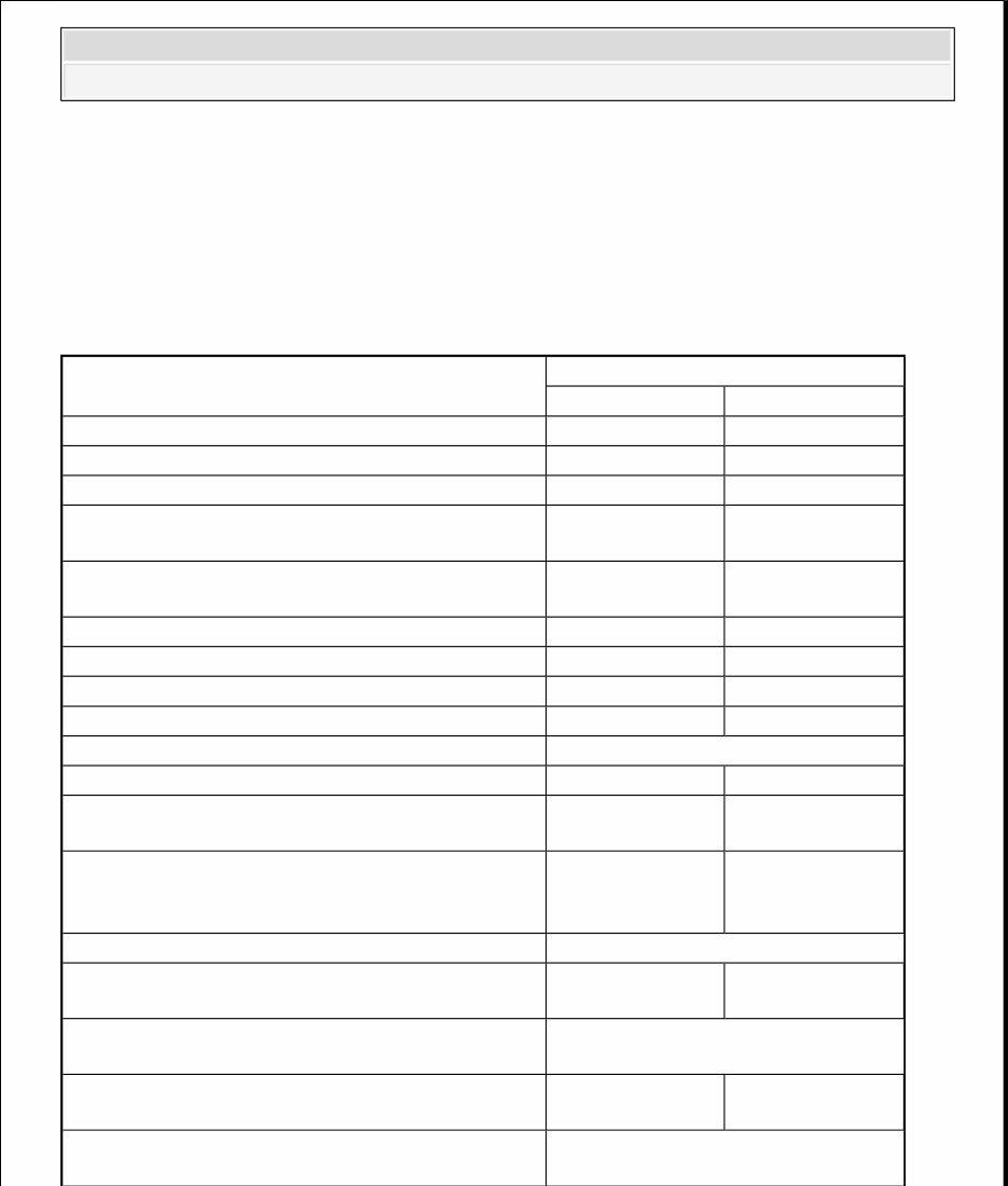 2003-2006 Chevrolet Ssr Service & Repair Manual preview img 1