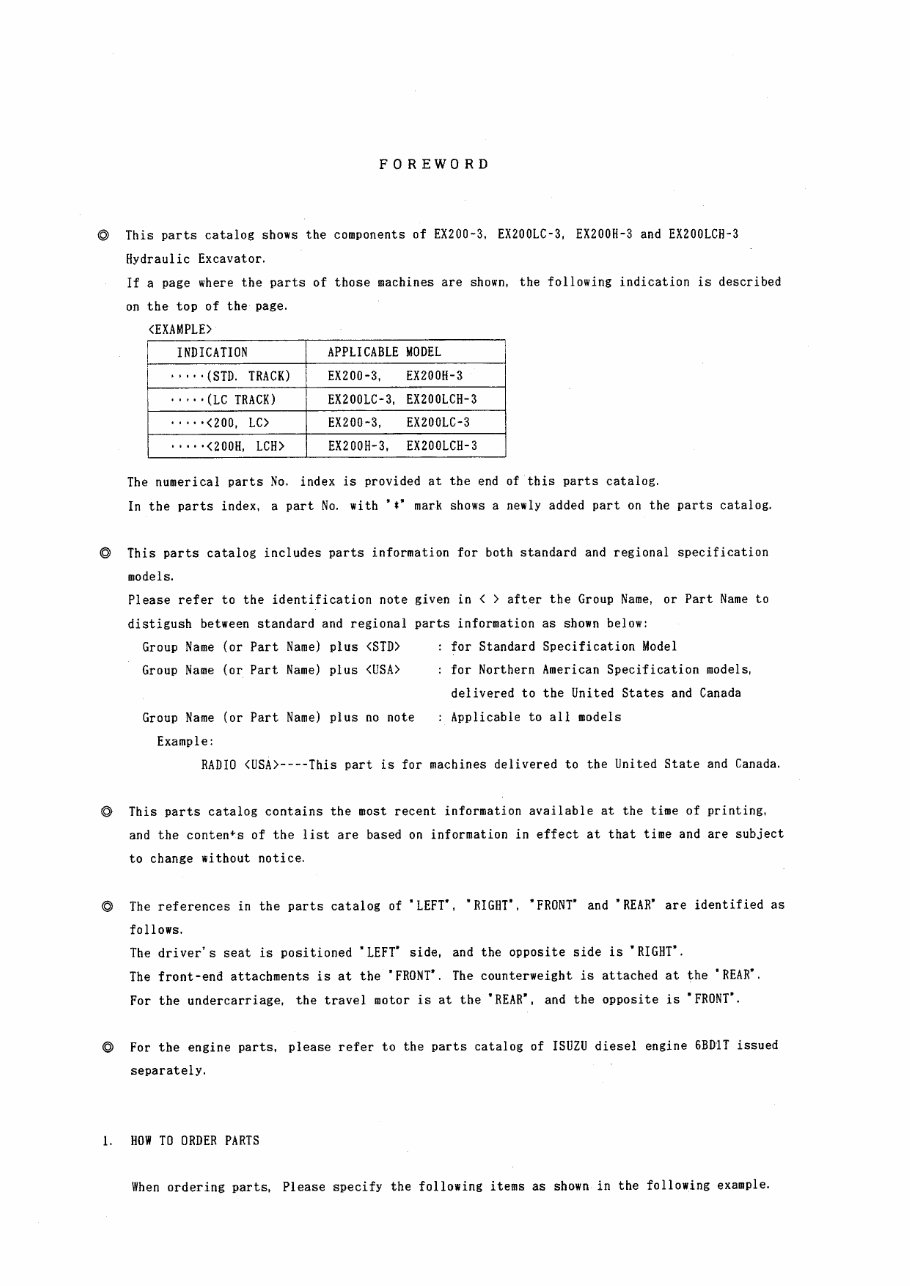 Hitachi EX200-3 Excavator Parts Catalog preview img 4
