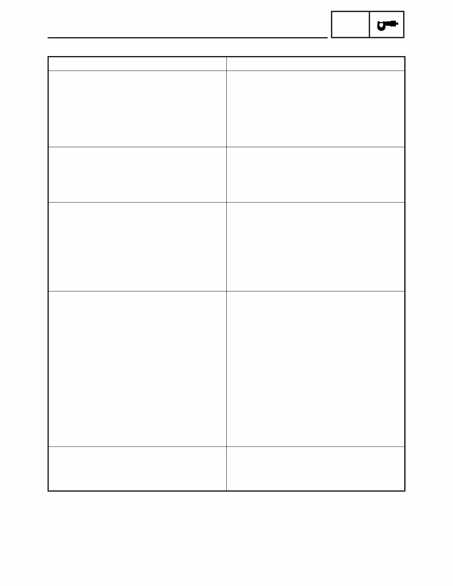 2003-2008 Yamaha Raptor 80 YFM80 Service & Repair Manual preview img 10