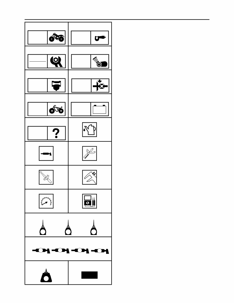 2003-2008 Yamaha Raptor 80 YFM80 Service & Repair Manual preview img 5