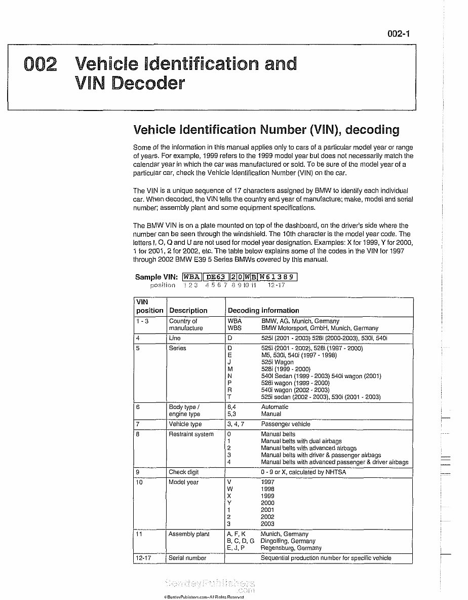 1989-2002 BMW 5 Series 525i 528i 530i 535i 540i Service & Repair Manual preview img 9