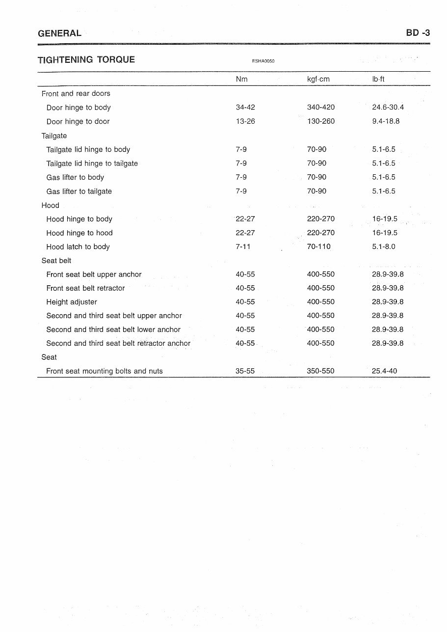 1999-2008 Hyundai Trajet Service & Repair Manual preview img 4
