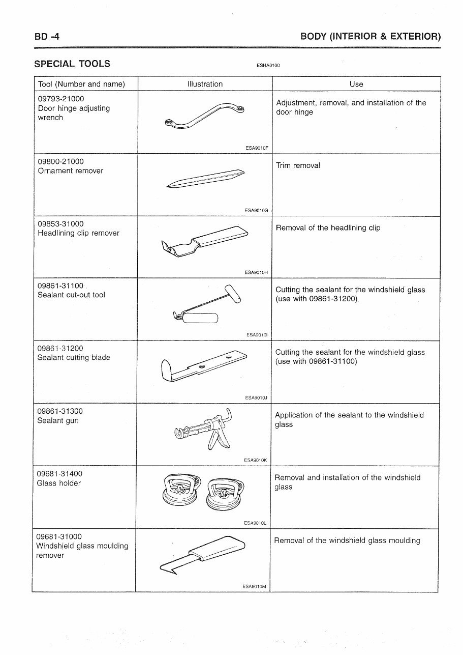 1999-2008 Hyundai Trajet Service & Repair Manual preview img 5