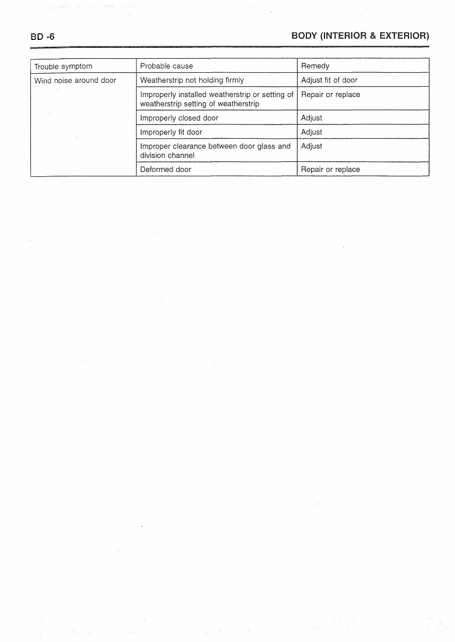 1999-2008 Hyundai Trajet Service & Repair Manual preview img 7