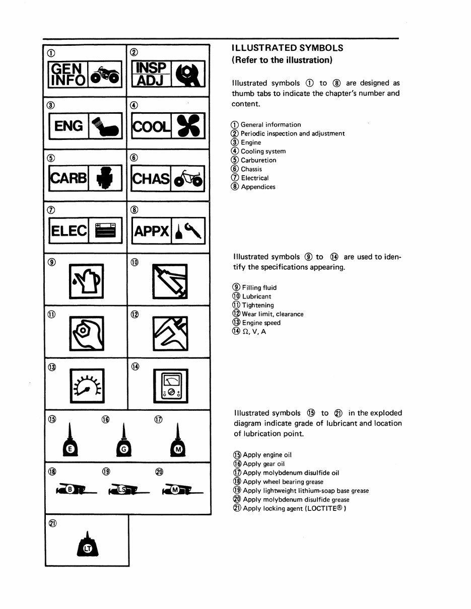 1987-1991 Yamaha Moto-4 100 Champ YFM100 Service & Repair Manual preview img 4