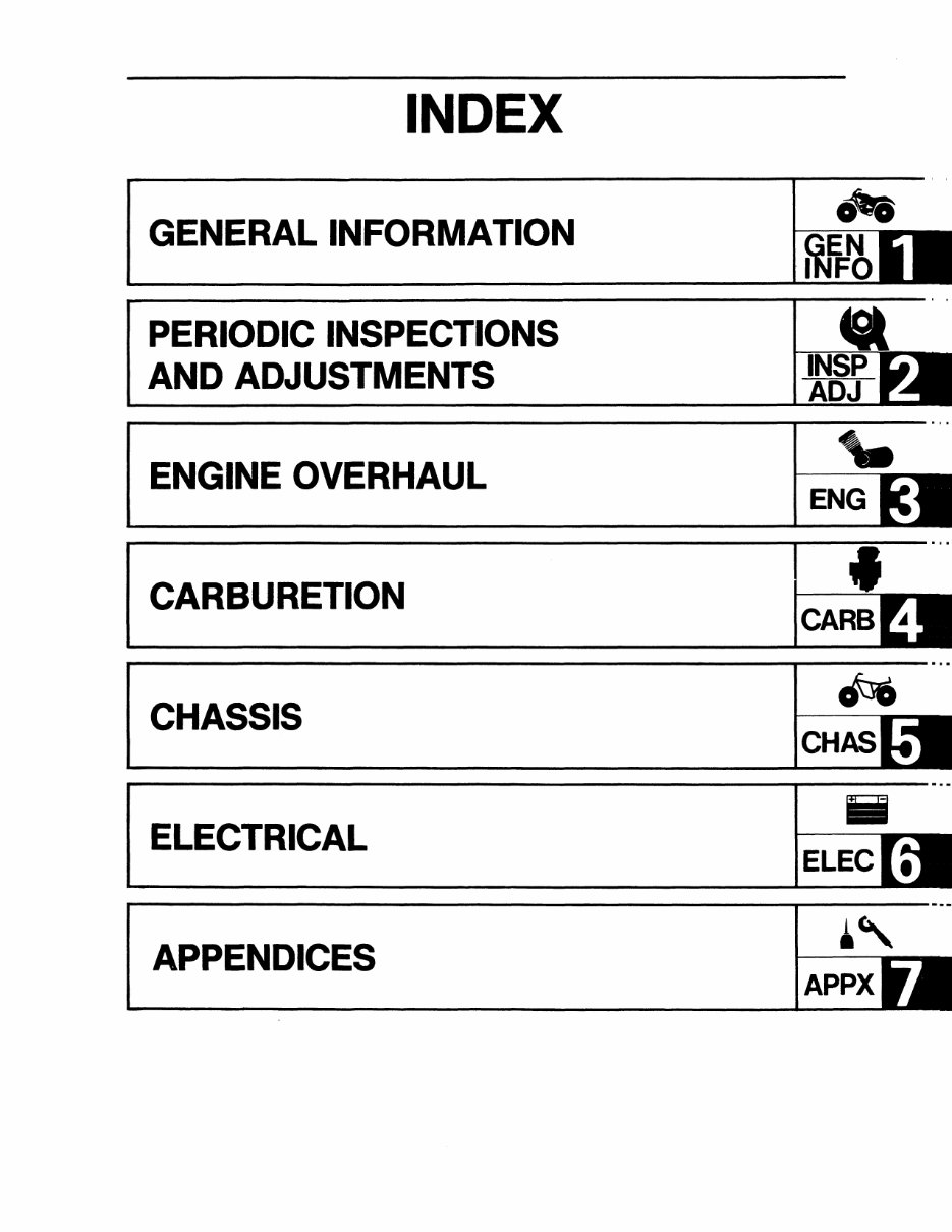 1987-1991 Yamaha Moto-4 100 Champ YFM100 Service & Repair Manual preview img 5