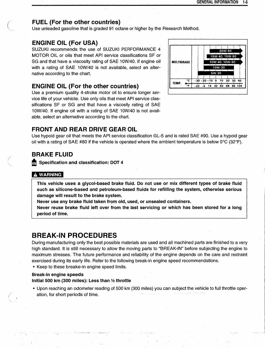 2002-2007 Suzuki Eiger 400 LT-F400/400F Service & Repair Manual preview img 10