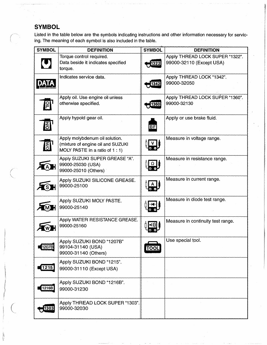 2002-2007 Suzuki Eiger 400 LT-F400/400F Service & Repair Manual preview img 5