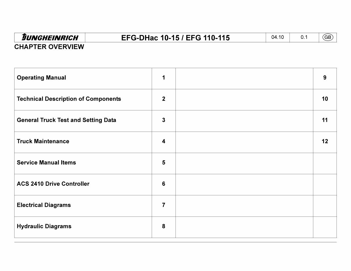 Jungheinrich Electric Lift Truck EFG-Series Service & Repair Manual preview img 1
