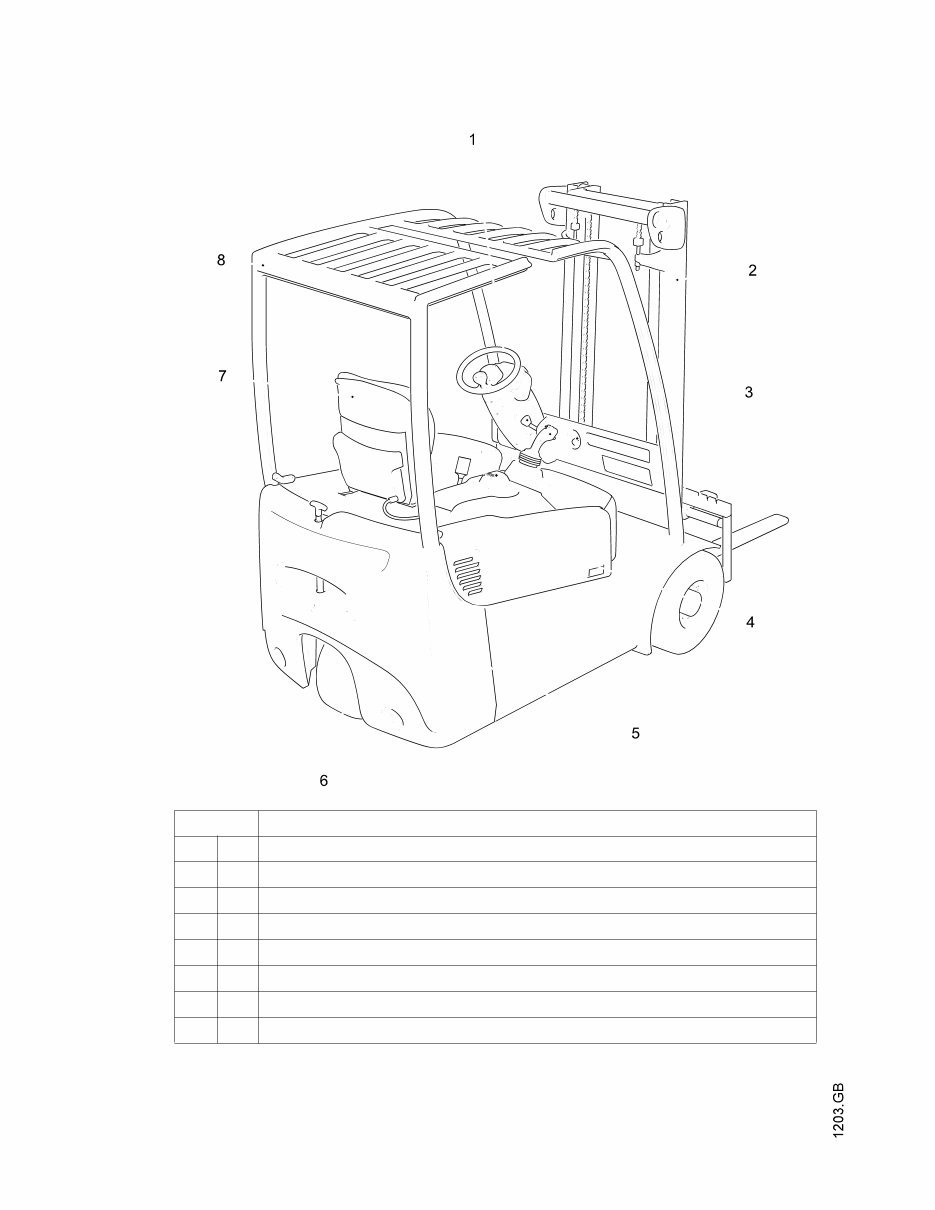 Jungheinrich Electric Lift Truck EFG-Series Service & Repair Manual preview img 10