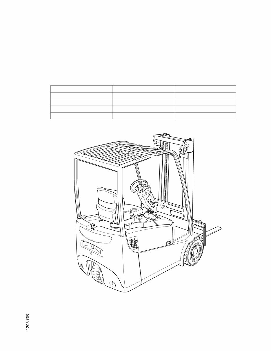 Jungheinrich Electric Lift Truck EFG-Series Service & Repair Manual preview img 9