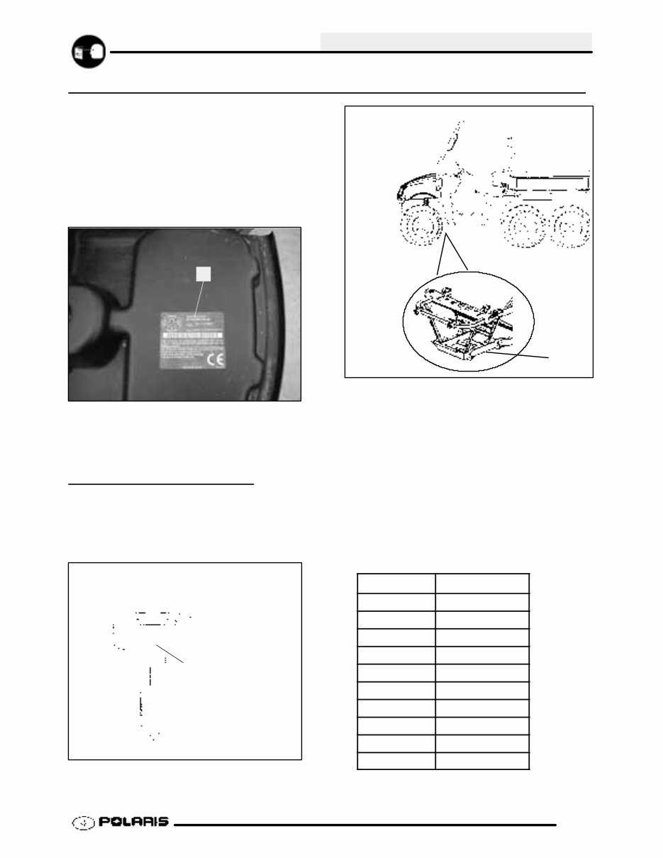 2002-2003 Polaris Ranger 2x4 4x4 6x6 ATV Repair Manual preview img 3