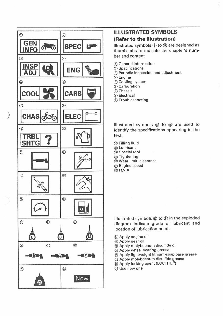 1995-2001 Yamaha XJ900S Diversion Service & Repair Manual preview img 5