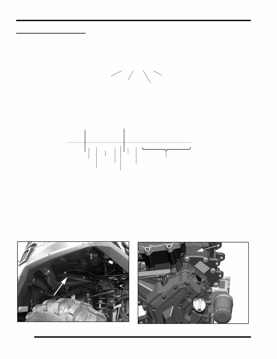 2012-2015 Polaris Ranger RZR 570/RZR 570 INTL UTVs OEM Service & Repair Manual preview img 6