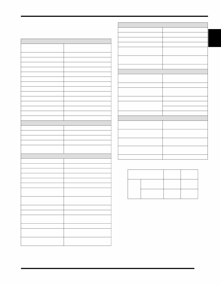 2012-2015 Polaris Ranger RZR 570/RZR 570 INTL UTVs OEM Service & Repair Manual preview img 9