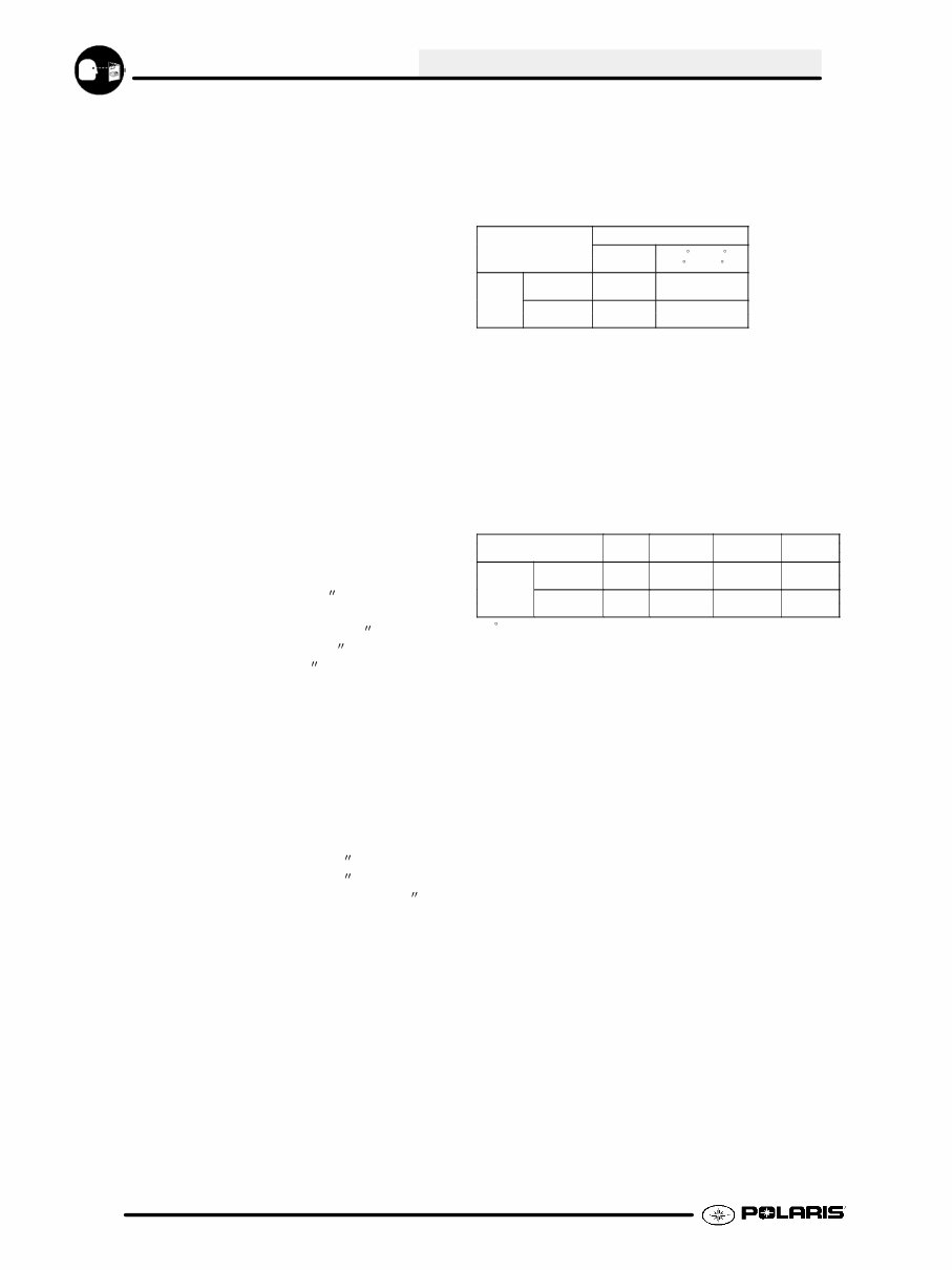 2004-2006 POLARIS TRAIL BOSS 330 ATV Repair Manual preview img 6