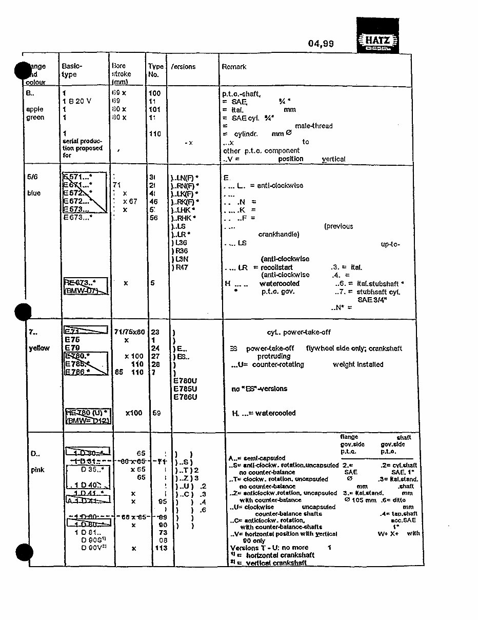 HATZ Diesel 3L 4L 4M Engine Workshop Repair Service Manual preview img 8