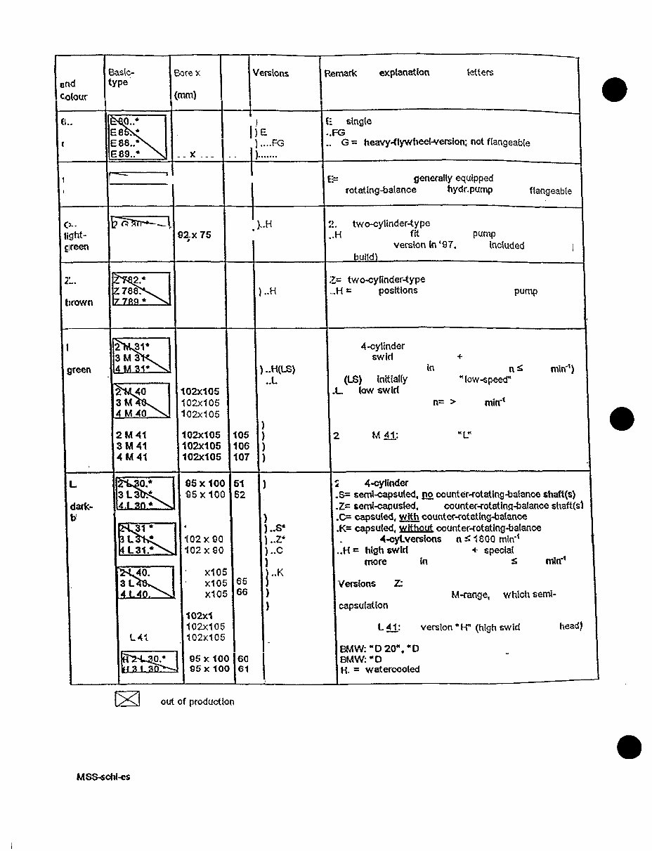 HATZ Diesel 3L 4L 4M Engine Workshop Repair Service Manual preview img 9