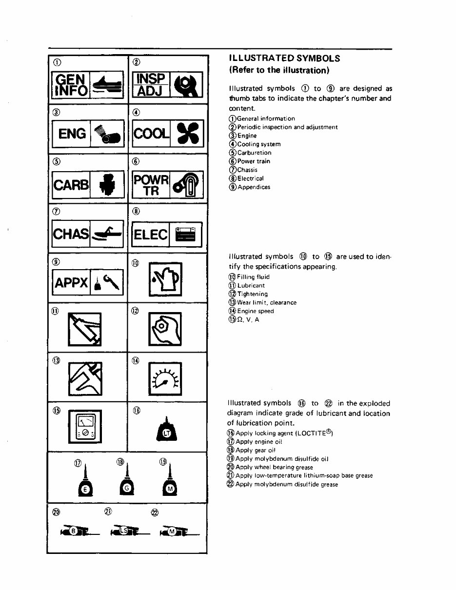 1990 Yamaha SNOSCOOT Service & Repair Manual preview img 3