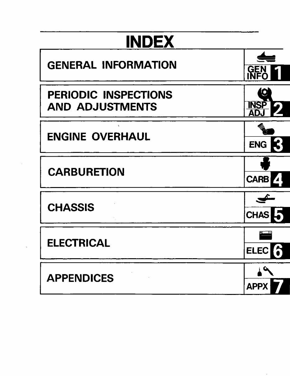 1990 Yamaha SNOSCOOT Service & Repair Manual preview img 4