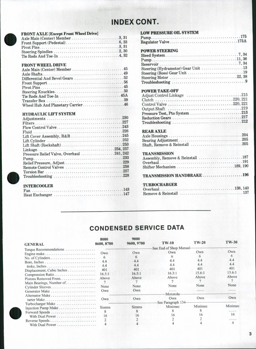 Ford 1000 1600 8000 8600 9000 9600 9700 Tw10-20-30 Wsm preview img 2