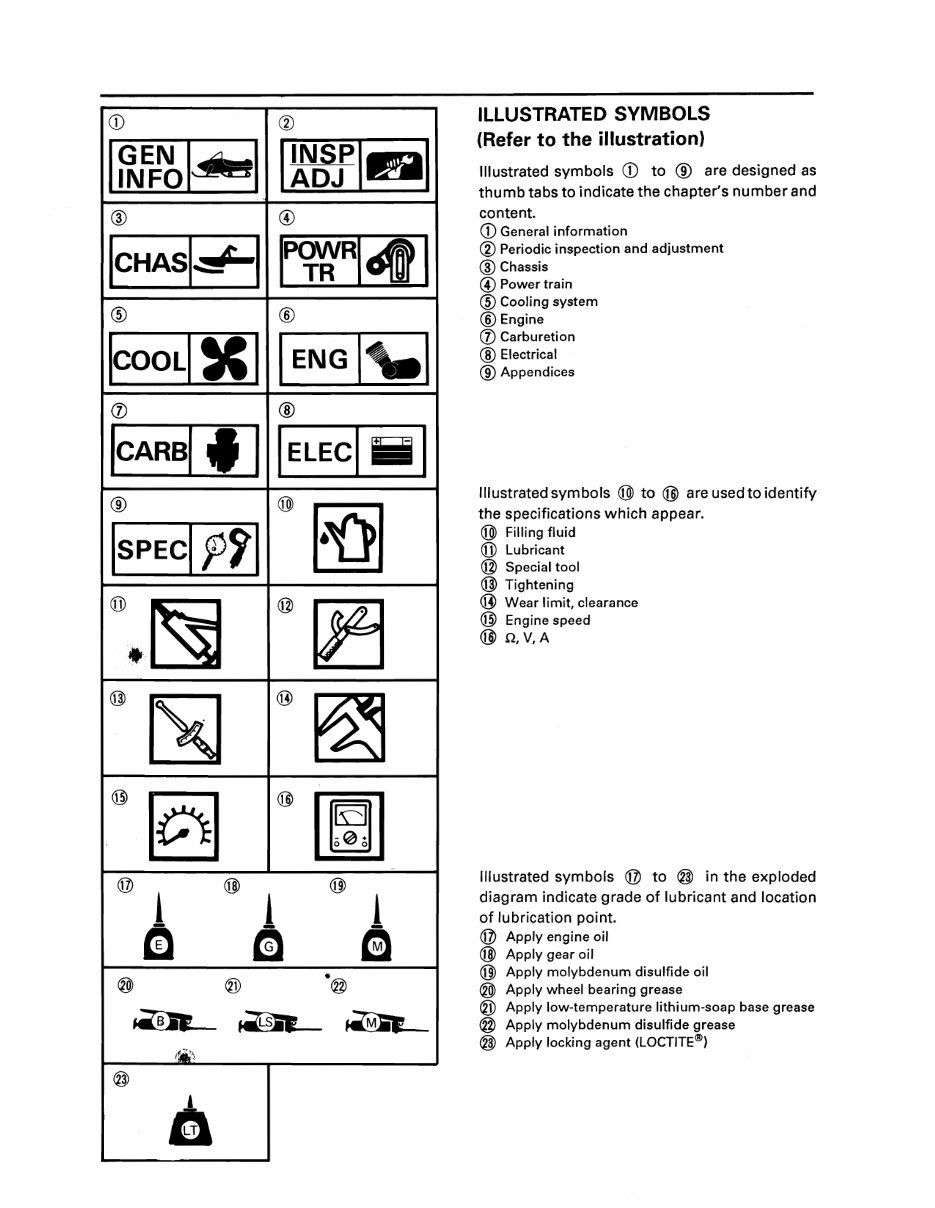 1990-1998 Yamaha Phazer Snowmobiles (PZ480P/PZ480EP) OEM Service & Repair Manual preview img 4