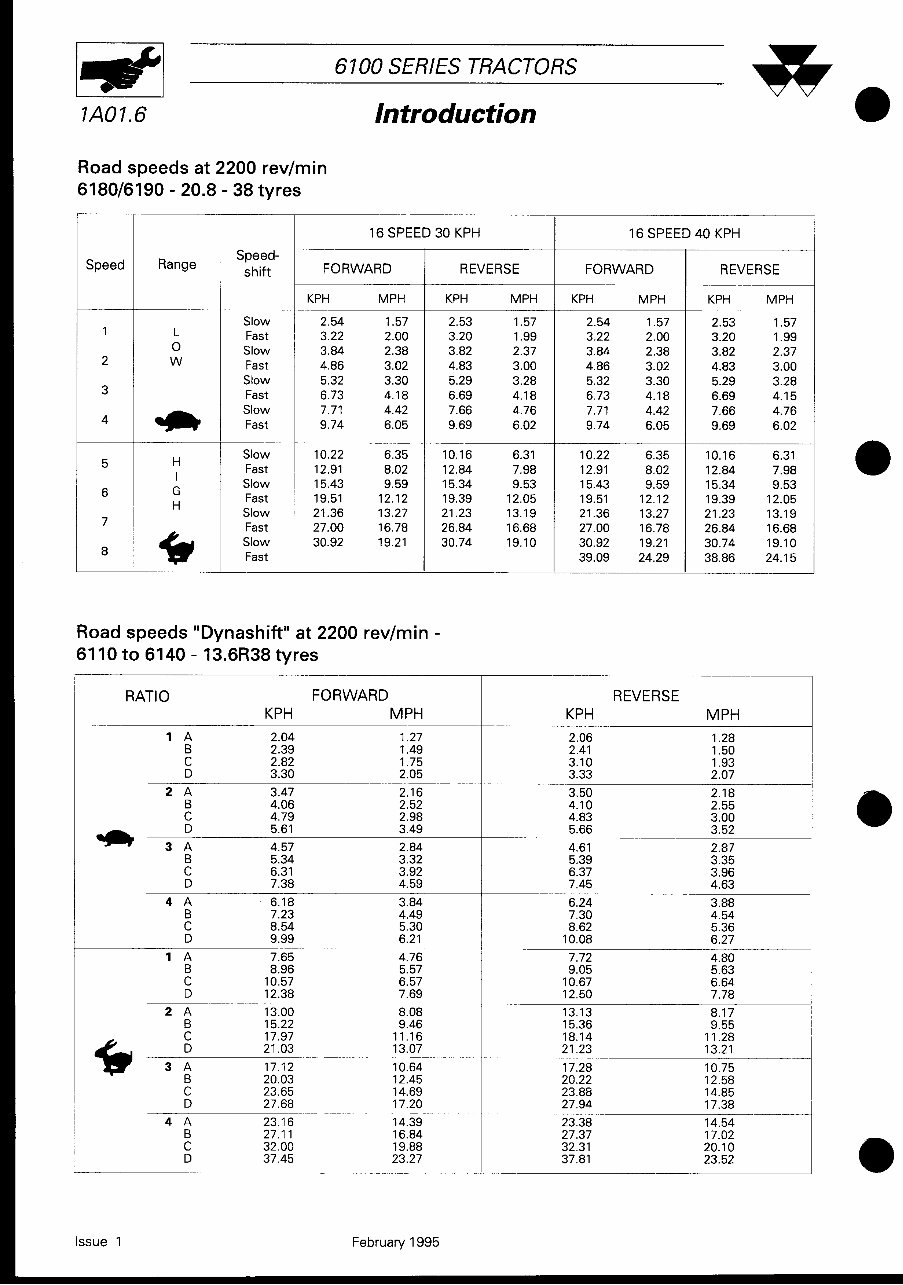 Massey Ferguson MF-6170 Tractor Full Service Repair Manual preview img 9