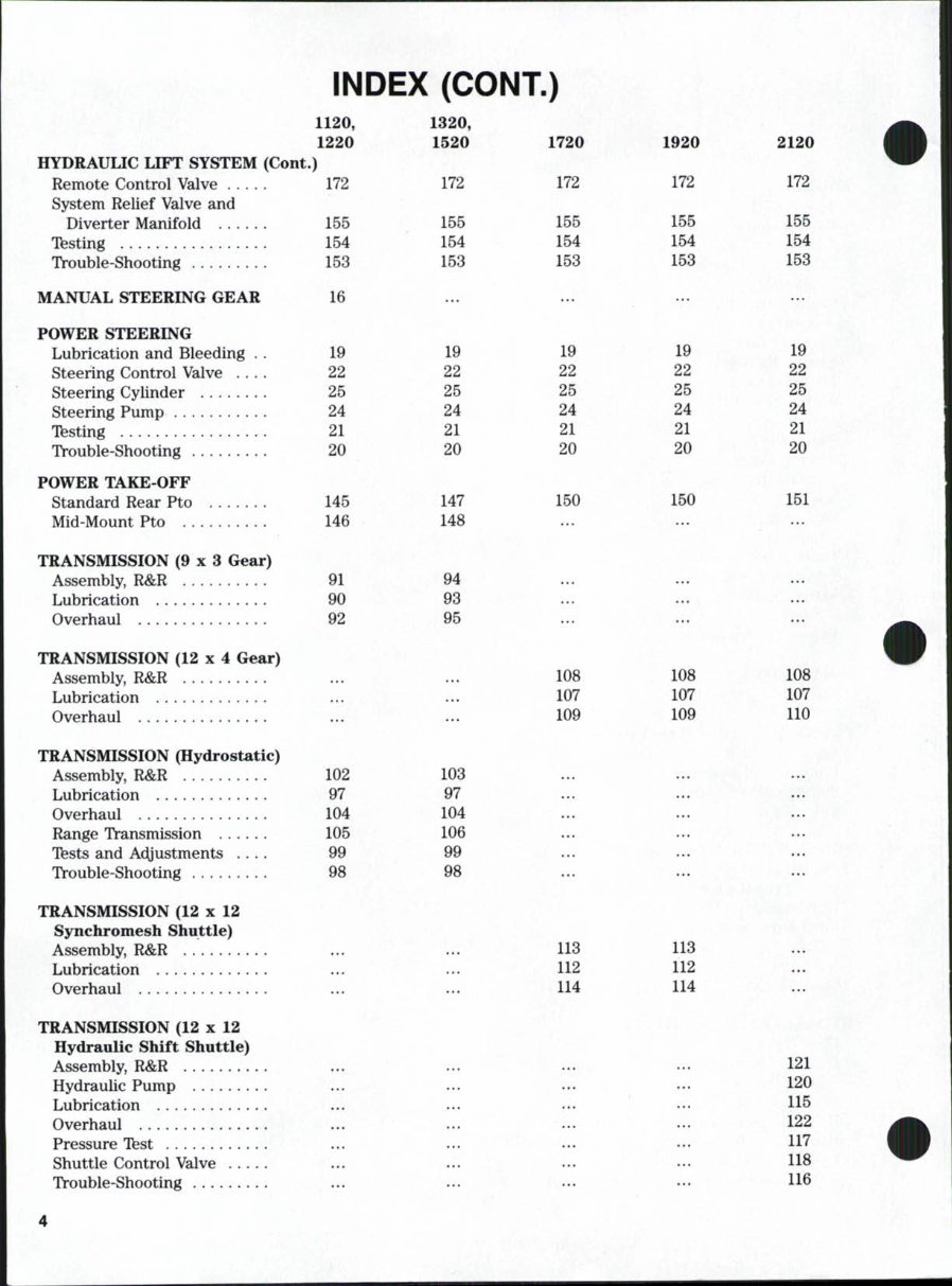 Ford 1220 Tractor Workshop Service Manual for Repair preview img 3