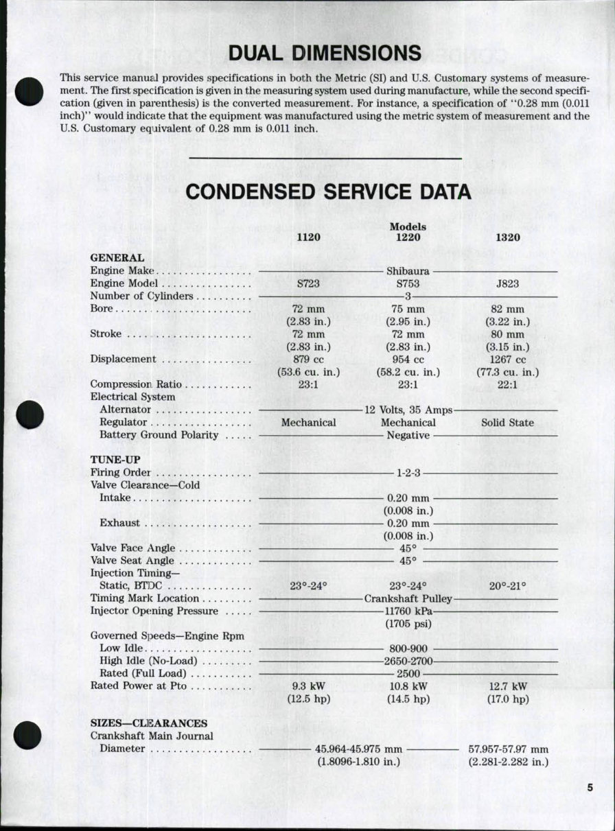 Ford 1220 Tractor Workshop Service Manual for Repair preview img 4