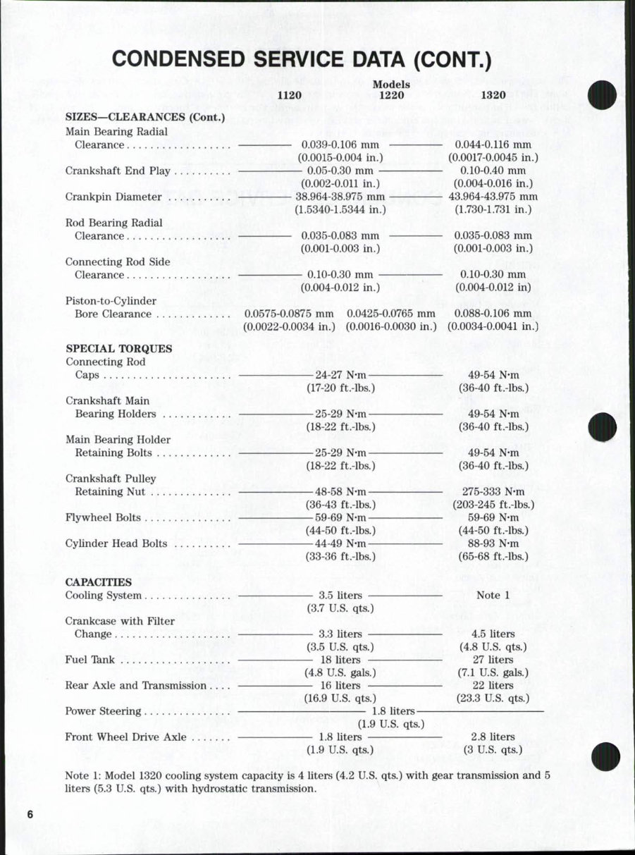 Ford 1220 Tractor Workshop Service Manual for Repair preview img 5