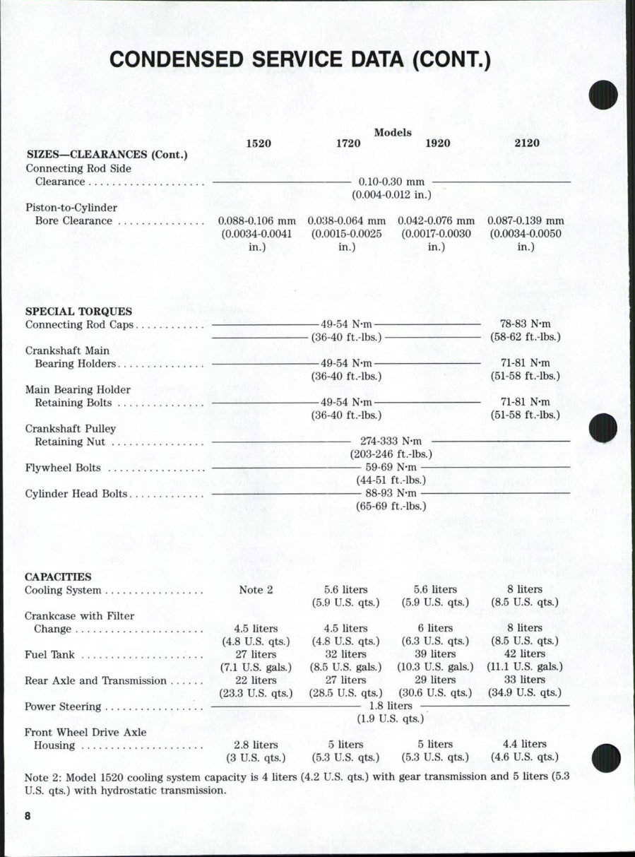 Ford 1220 Tractor Workshop Service Manual for Repair preview img 7